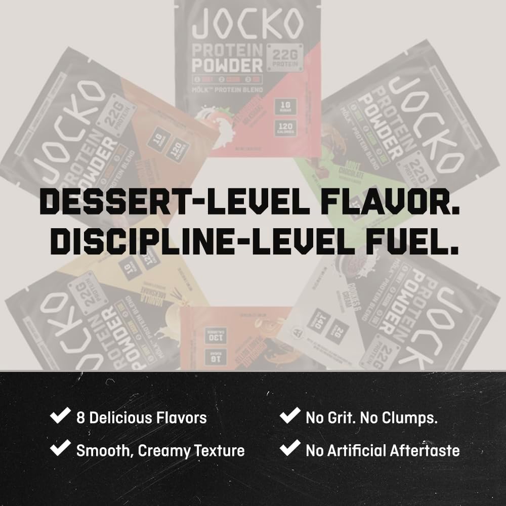 Jocko Fuel Whey Protein Powder contains 22g of protein per serving, with added digestive enzymes and a probiotic complex; each tub provides 27 servings.