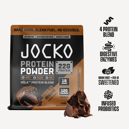 Jocko Fuel Whey Protein Powder contains 22g of protein per serving, with added digestive enzymes and a probiotic complex; each tub provides 27 servings.